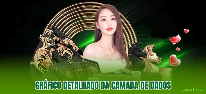 joaninha777 Cassino Clássico